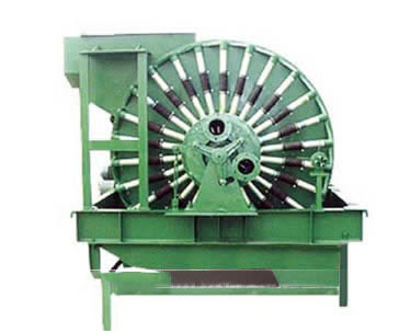 Filter For Sales