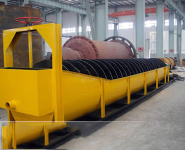 Spiral Classifier From China
