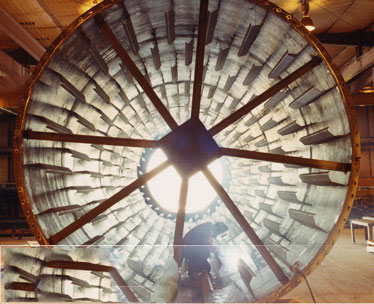 Rotary Kiln Manufacturer