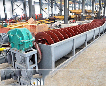 Screw Sand Washing Machine Price List